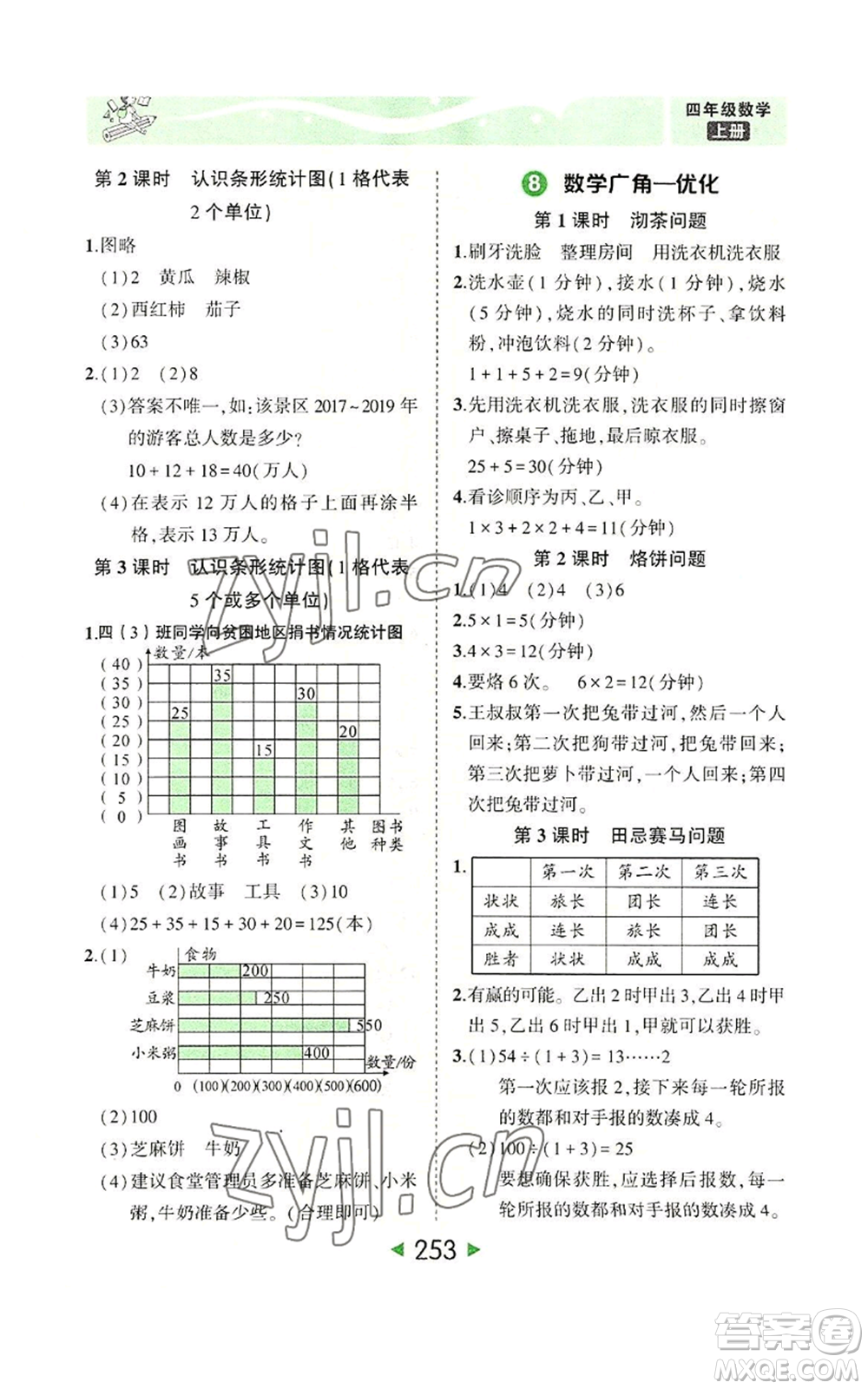 西安出版社2022秋季狀元成才路狀元大課堂四年級(jí)上冊數(shù)學(xué)人教版參考答案