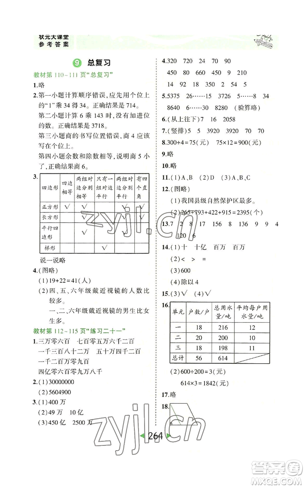 西安出版社2022秋季狀元成才路狀元大課堂四年級(jí)上冊數(shù)學(xué)人教版參考答案