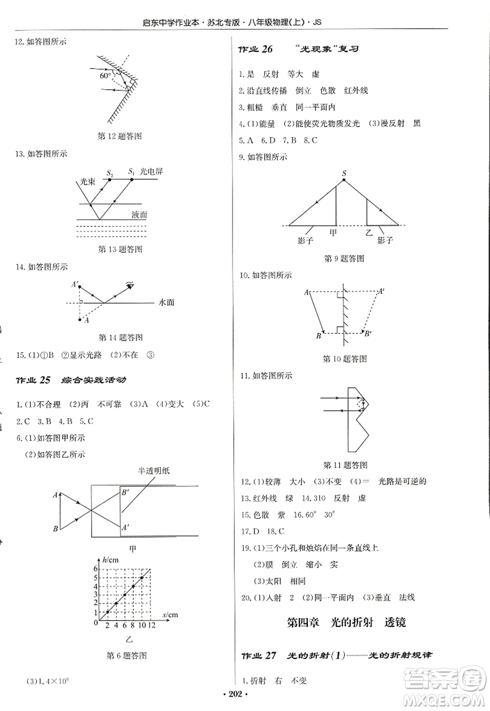 龍門書局2022啟東中學(xué)作業(yè)本八年級(jí)物理上冊(cè)JS江蘇版蘇北專版答案