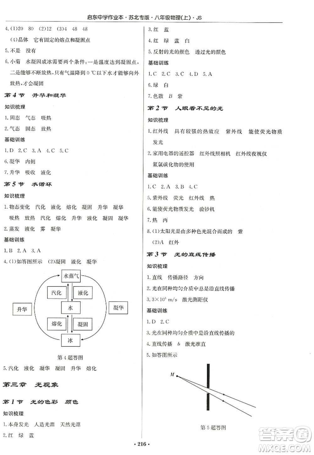 龍門書局2022啟東中學(xué)作業(yè)本八年級(jí)物理上冊(cè)JS江蘇版蘇北專版答案