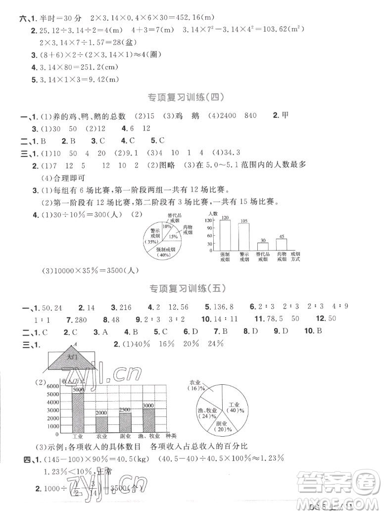 江西教育出版社2022陽(yáng)光同學(xué)一線名師全優(yōu)好卷數(shù)學(xué)六年級(jí)上冊(cè)北師版答案