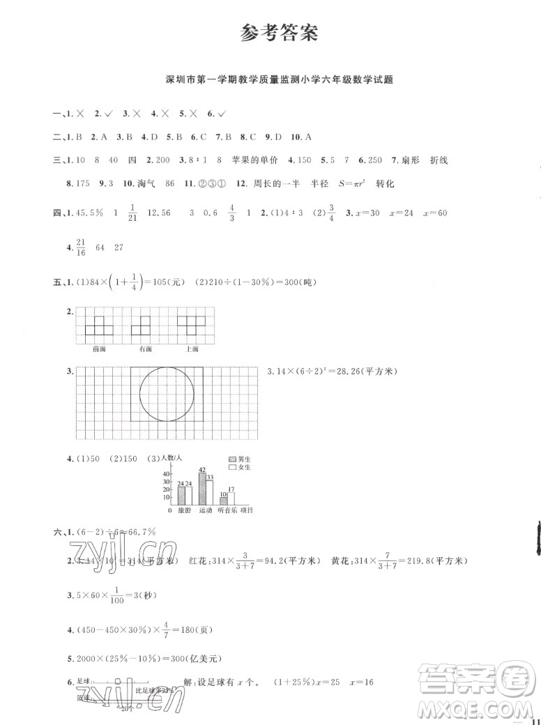 江西教育出版社2022陽(yáng)光同學(xué)一線名師全優(yōu)好卷數(shù)學(xué)六年級(jí)上冊(cè)北師版答案