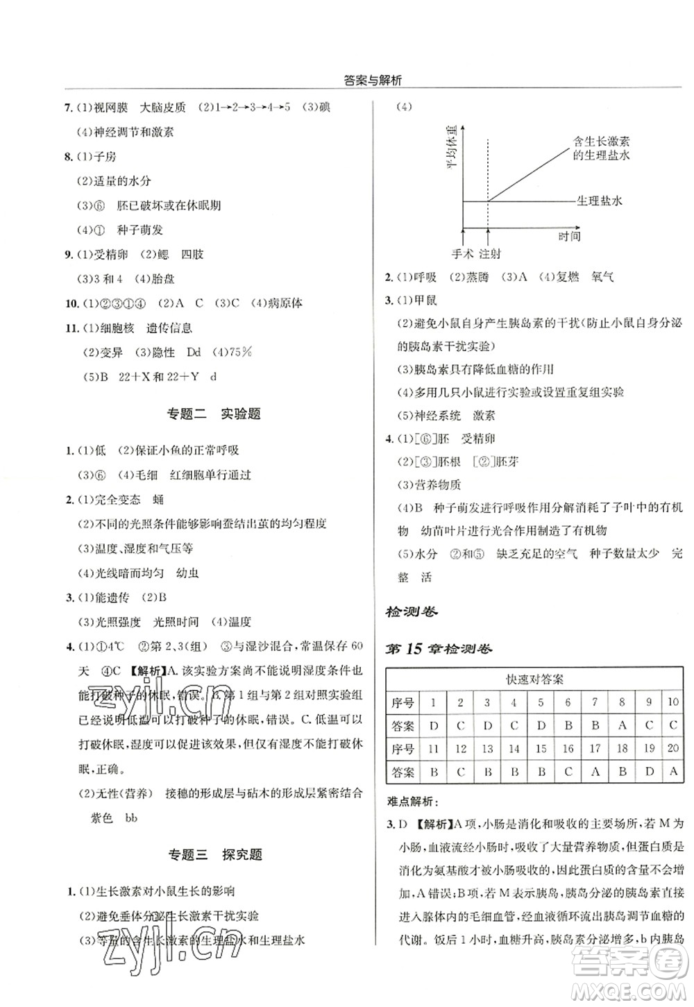 龍門書局2022啟東中學(xué)作業(yè)本八年級(jí)生物全一冊(cè)SK蘇科版答案