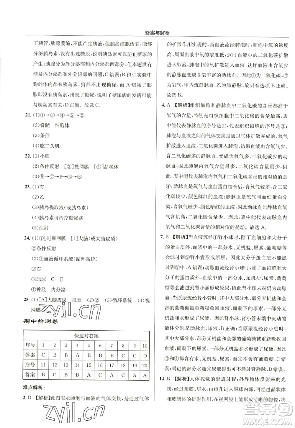 龍門書局2022啟東中學(xué)作業(yè)本八年級(jí)生物全一冊(cè)SK蘇科版答案