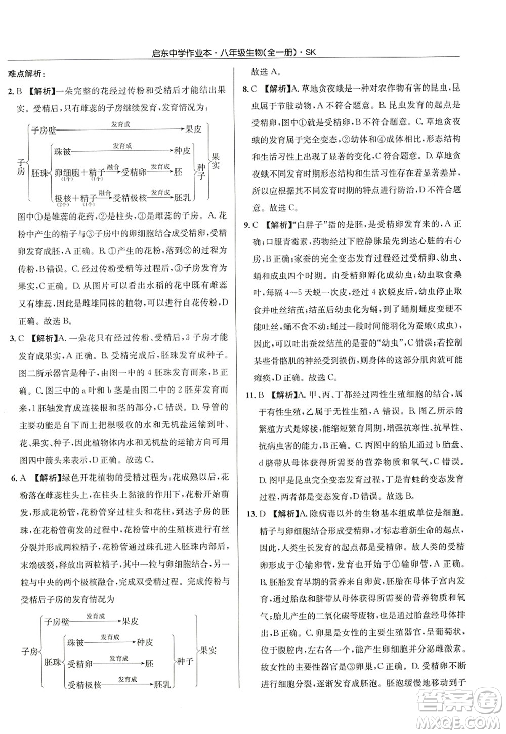 龍門書局2022啟東中學(xué)作業(yè)本八年級(jí)生物全一冊(cè)SK蘇科版答案