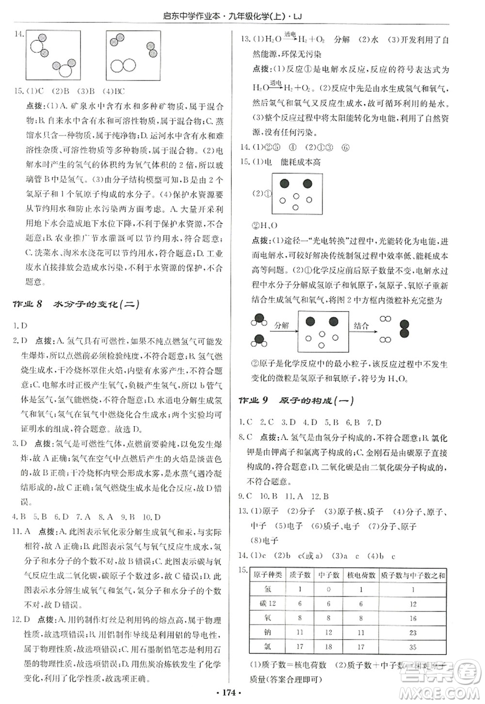 龍門書局2022啟東中學(xué)作業(yè)本九年級(jí)化學(xué)上冊(cè)LJ魯教版宿遷專版答案