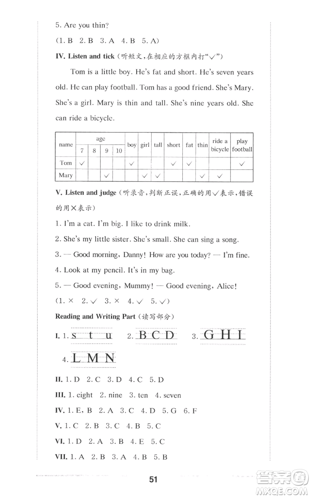 華東師范大學(xué)出版社2022上海名校名卷二年級(jí)上冊(cè)英語(yǔ)牛津版參考答案