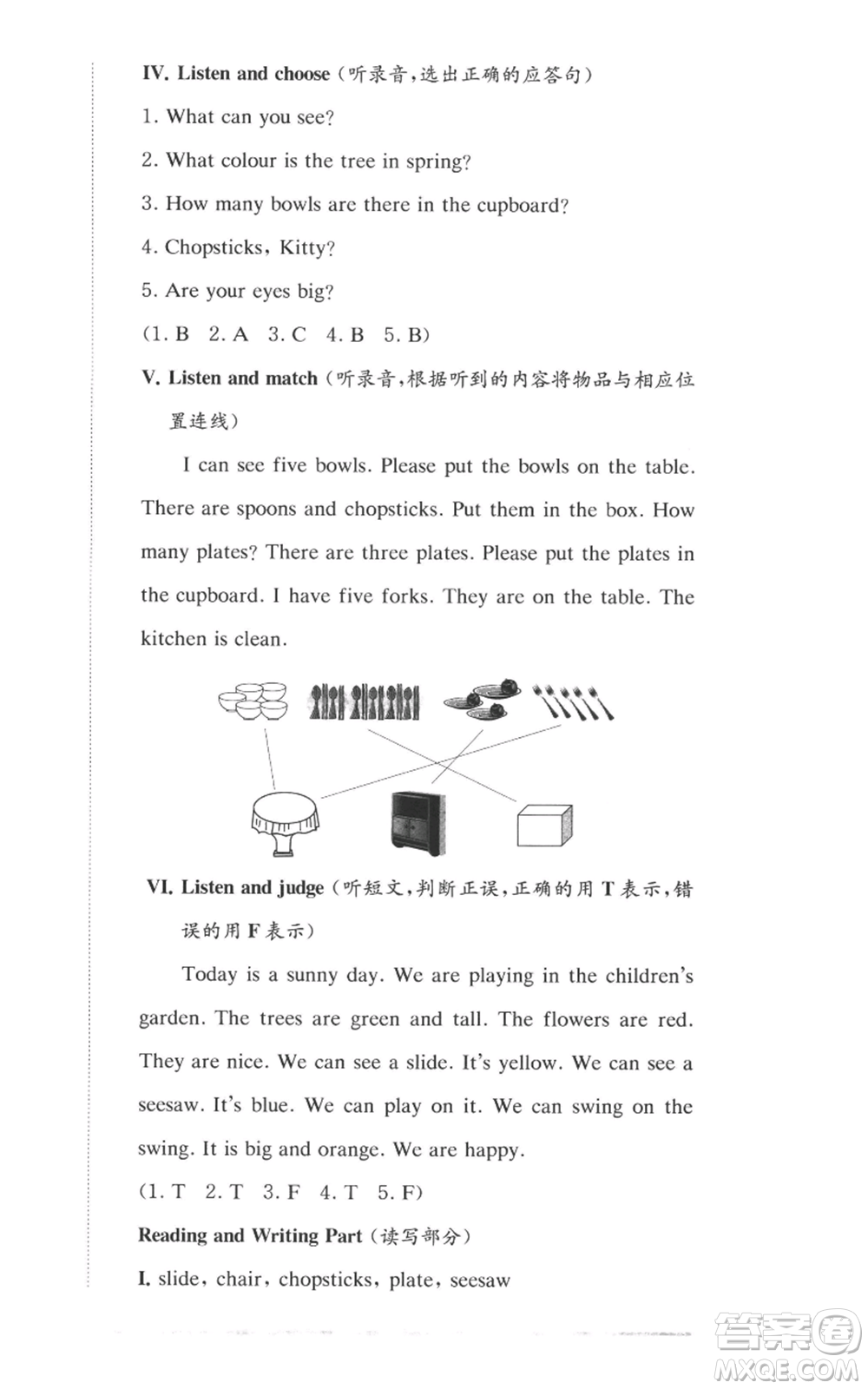 華東師范大學(xué)出版社2022上海名校名卷二年級(jí)上冊(cè)英語(yǔ)牛津版參考答案