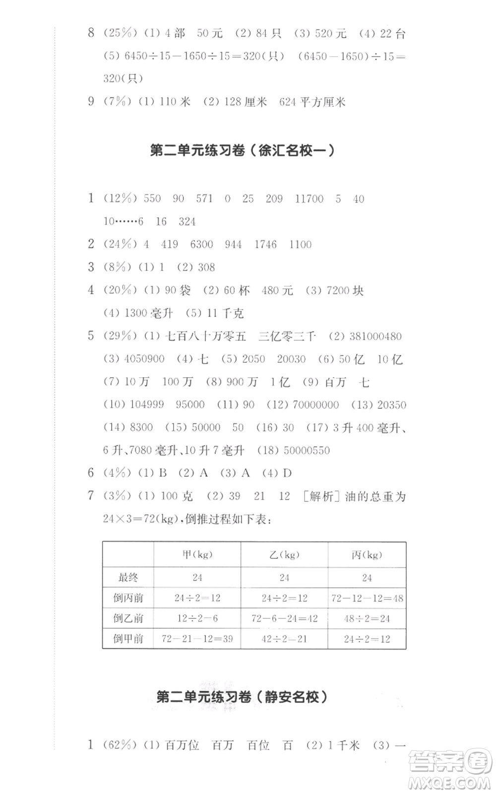 華東師范大學(xué)出版社2022上海名校名卷四年級(jí)上冊(cè)數(shù)學(xué)滬教版參考答案