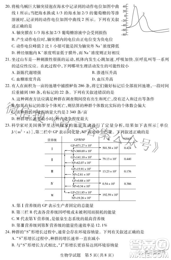 天一大聯(lián)考2022-2023學年上安徽卓越縣中聯(lián)盟高三年級開學考生物學試題及答案