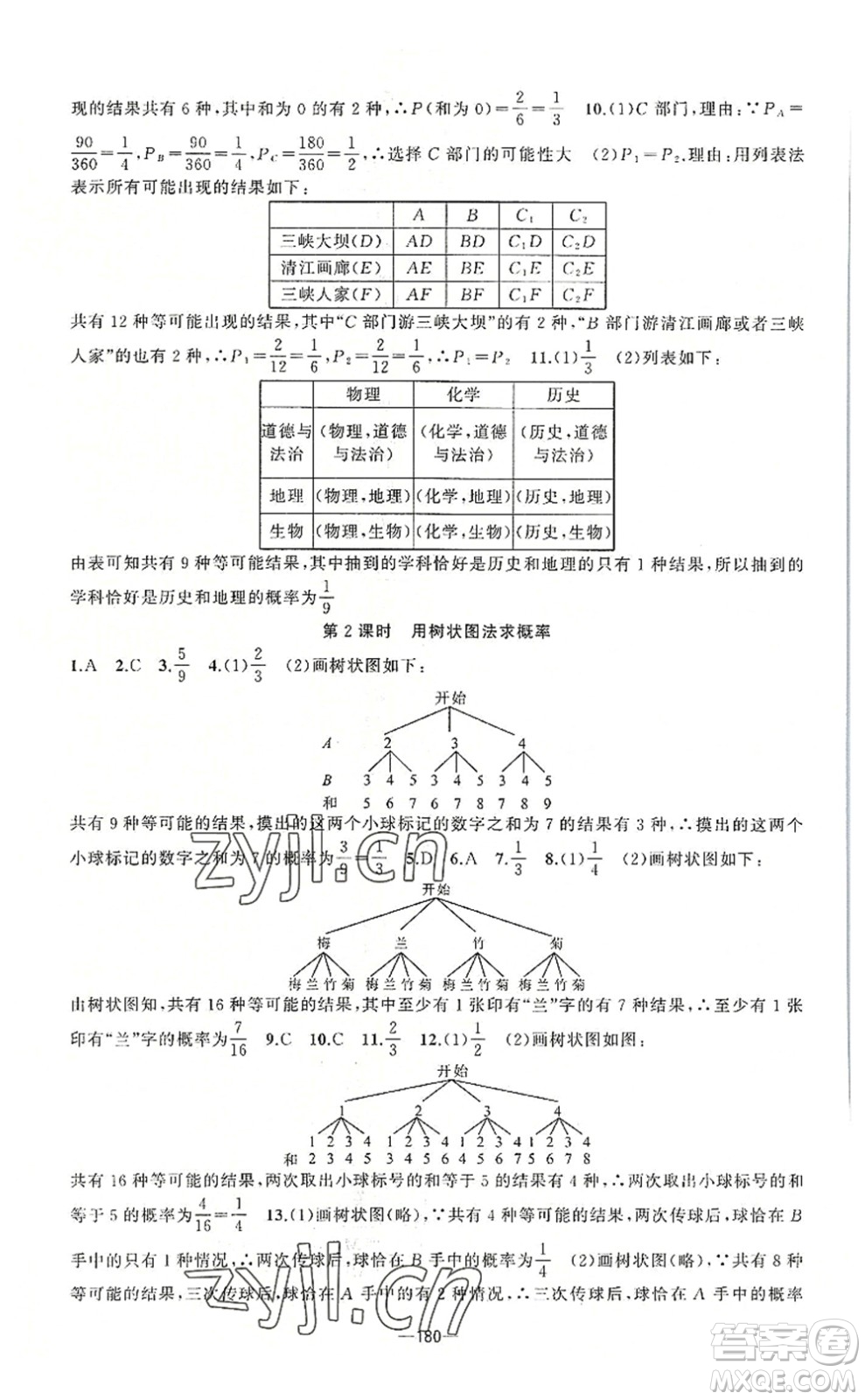 新疆青少年出版社2022原創(chuàng)新課堂九年級數(shù)學上冊人教版答案