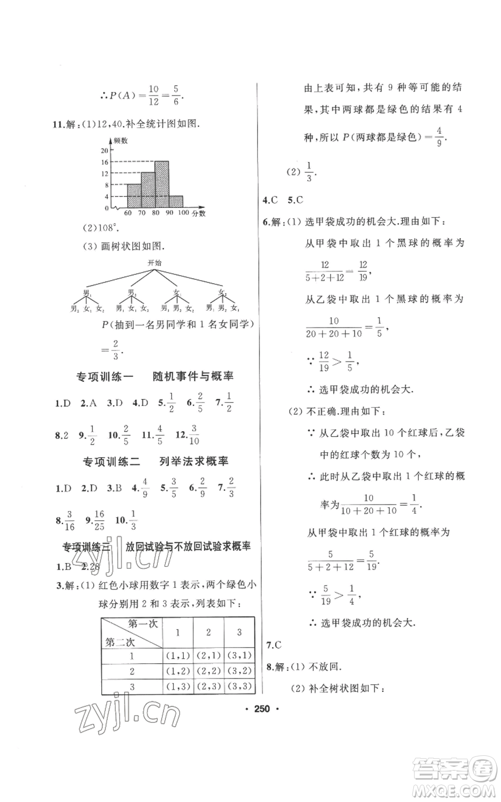 延邊人民出版社2022秋季試題優(yōu)化課堂同步九年級(jí)上冊(cè)數(shù)學(xué)人教版參考答案