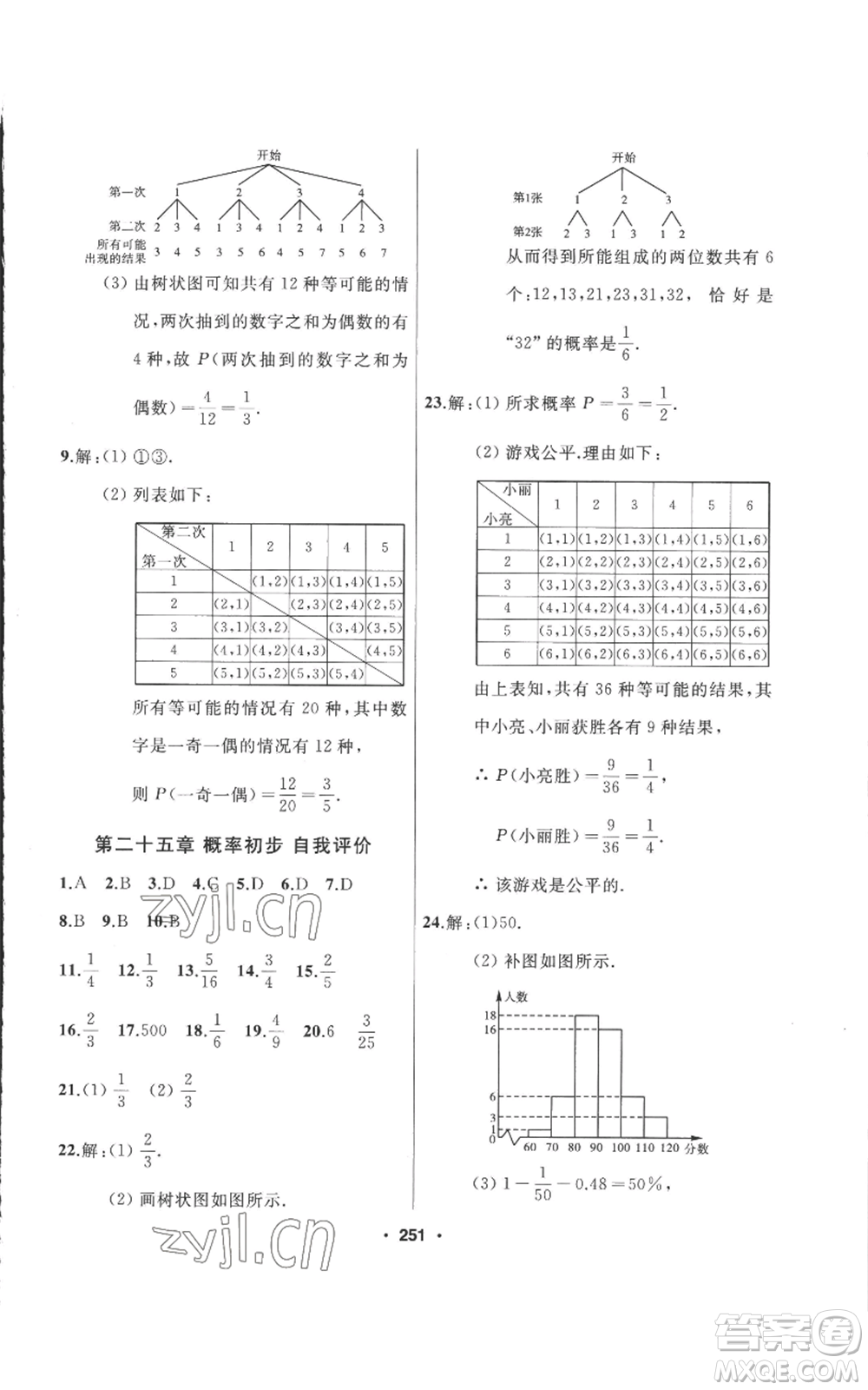 延邊人民出版社2022秋季試題優(yōu)化課堂同步九年級(jí)上冊(cè)數(shù)學(xué)人教版參考答案