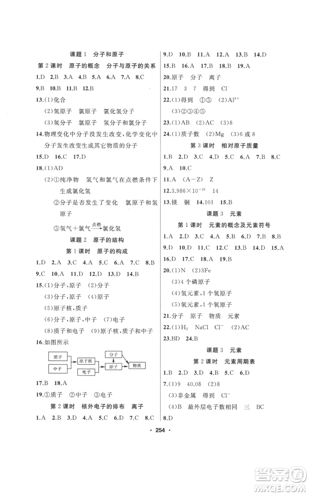 延邊人民出版社2022秋季試題優(yōu)化課堂同步九年級上冊化學(xué)人教版參考答案