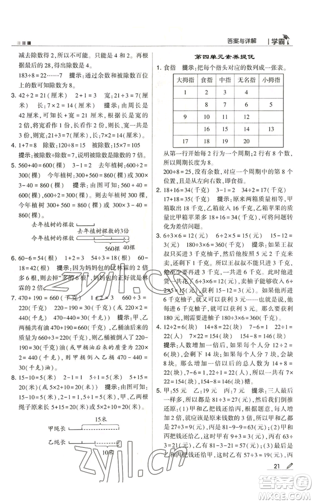 甘肅少年兒童出版社2022經(jīng)綸學(xué)典學(xué)霸三年級上冊數(shù)學(xué)蘇教版參考答案