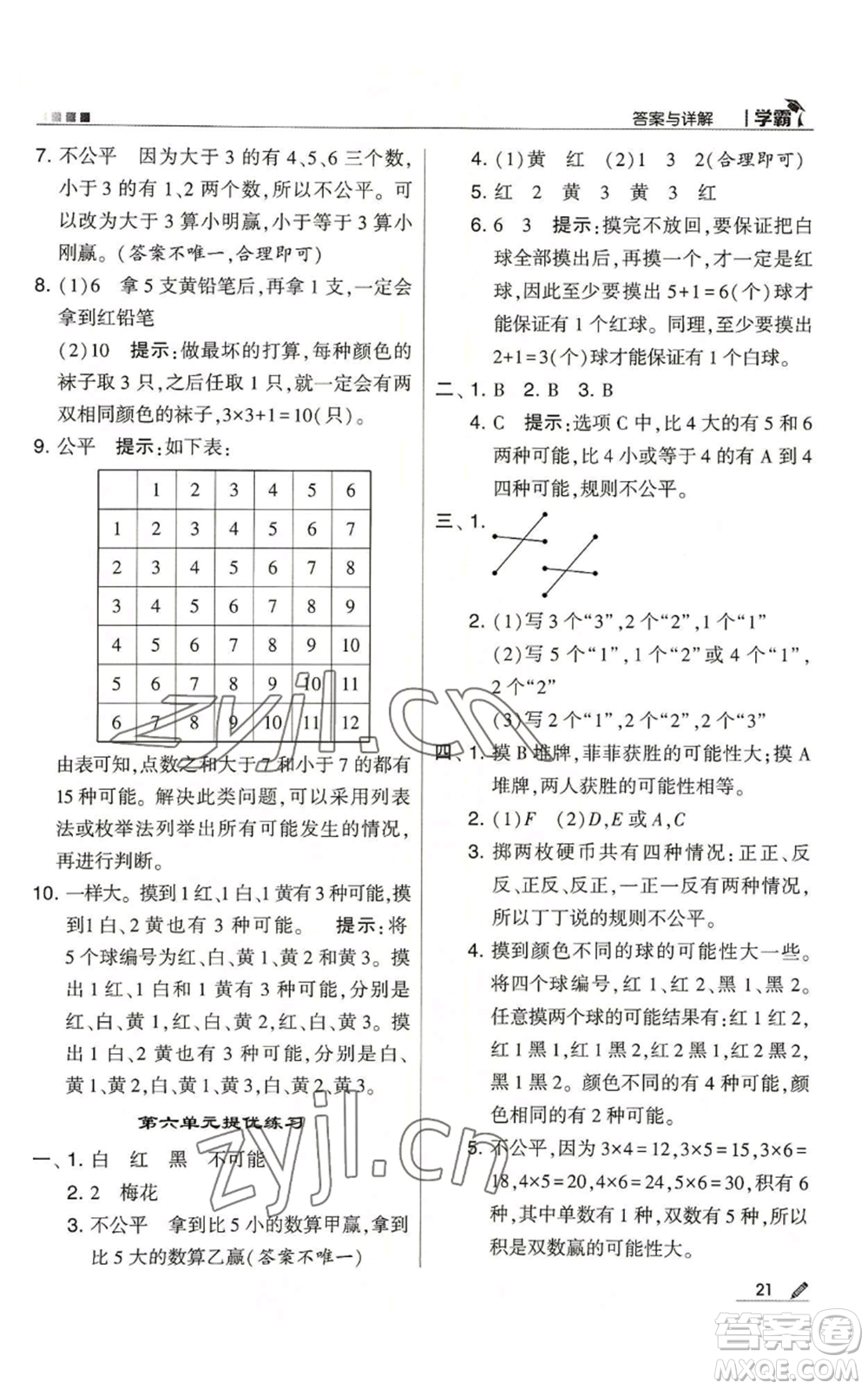 甘肅少年兒童出版社2022經(jīng)綸學(xué)典學(xué)霸四年級上冊數(shù)學(xué)蘇教版參考答案