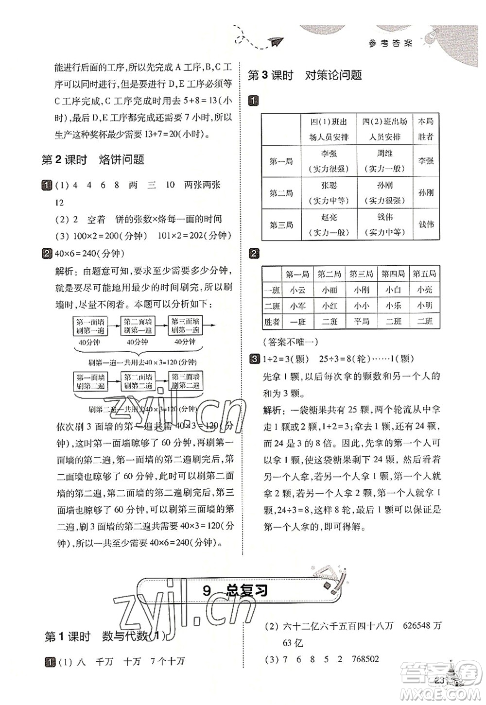 東北師范大學(xué)出版社2022北大綠卡四年級(jí)數(shù)學(xué)上冊(cè)人教版答案