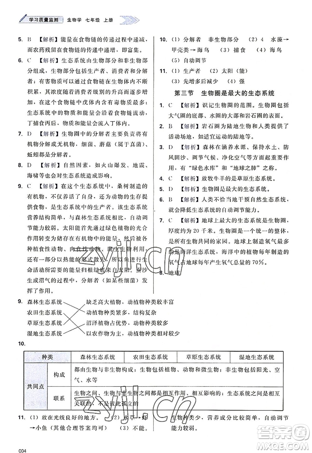 天津教育出版社2022學(xué)習(xí)質(zhì)量監(jiān)測(cè)七年級(jí)生物上冊(cè)人教版答案