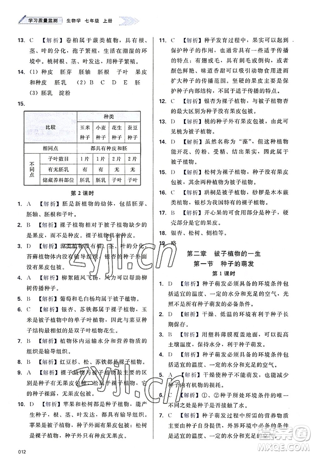 天津教育出版社2022學(xué)習(xí)質(zhì)量監(jiān)測(cè)七年級(jí)生物上冊(cè)人教版答案