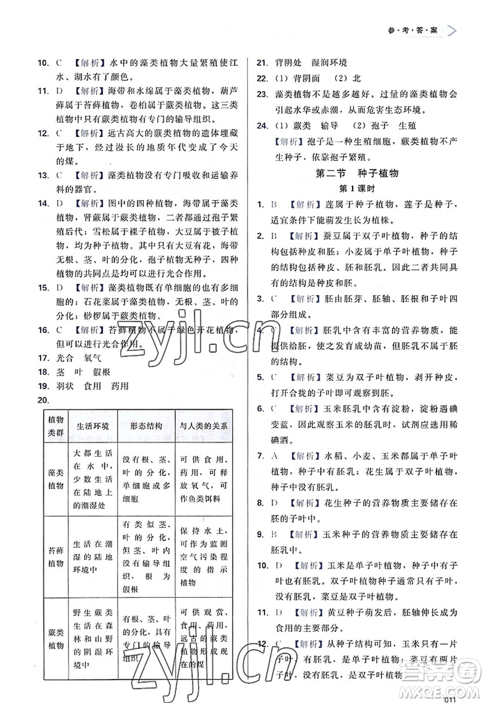 天津教育出版社2022學(xué)習(xí)質(zhì)量監(jiān)測(cè)七年級(jí)生物上冊(cè)人教版答案