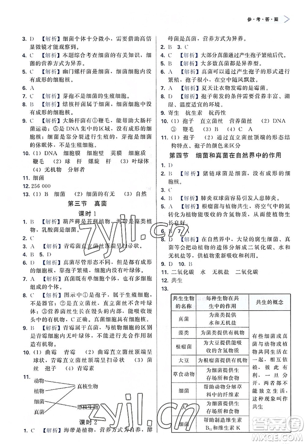 天津教育出版社2022學(xué)習(xí)質(zhì)量監(jiān)測(cè)八年級(jí)生物上冊(cè)人教版答案