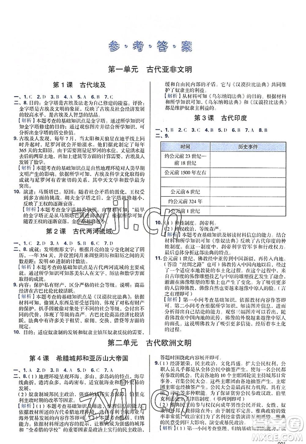 天津教育出版社2022學(xué)習(xí)質(zhì)量監(jiān)測九年級歷史上冊人教版答案