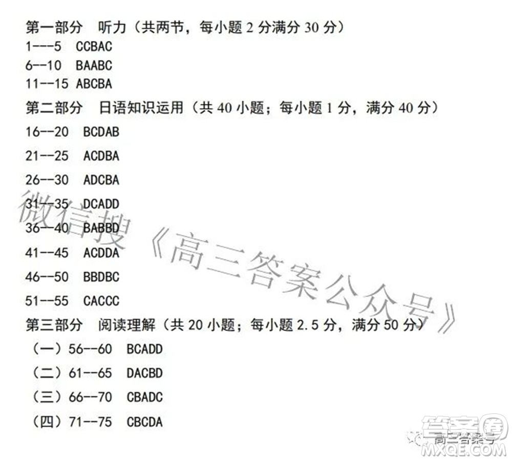 日照市2020級高三上學(xué)期校際聯(lián)合考試日語試題及答案