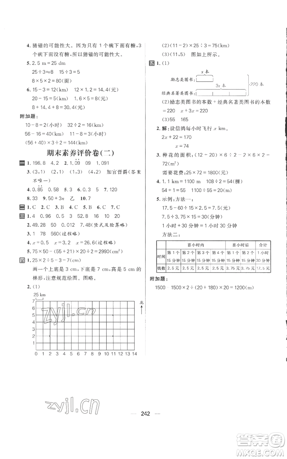 南方出版社2022秋季核心素養(yǎng)天天練五年級(jí)上冊(cè)數(shù)學(xué)人教版參考答案