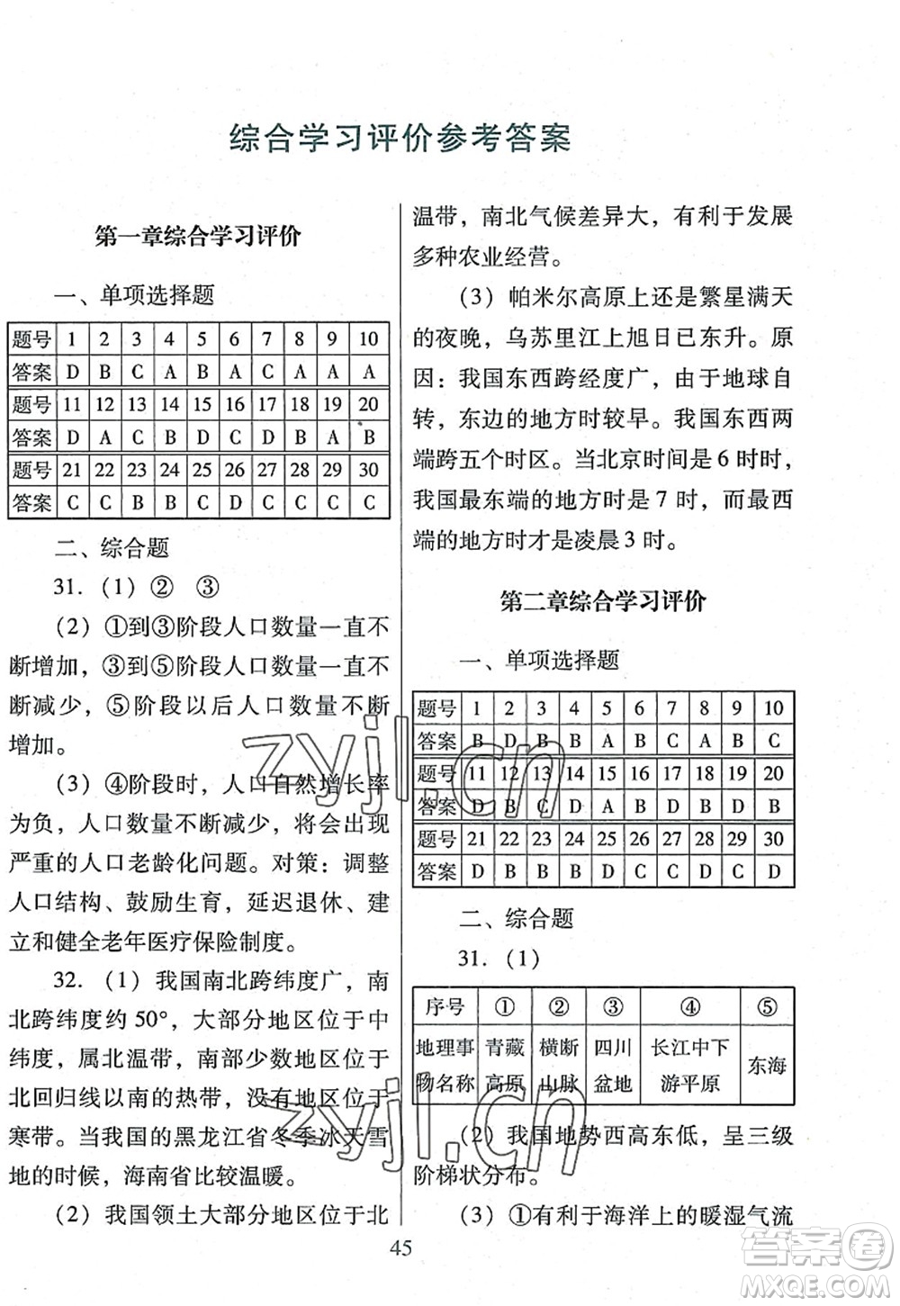 廣東教育出版社2022南方新課堂金牌學(xué)案八年級地理上冊粵人民版答案