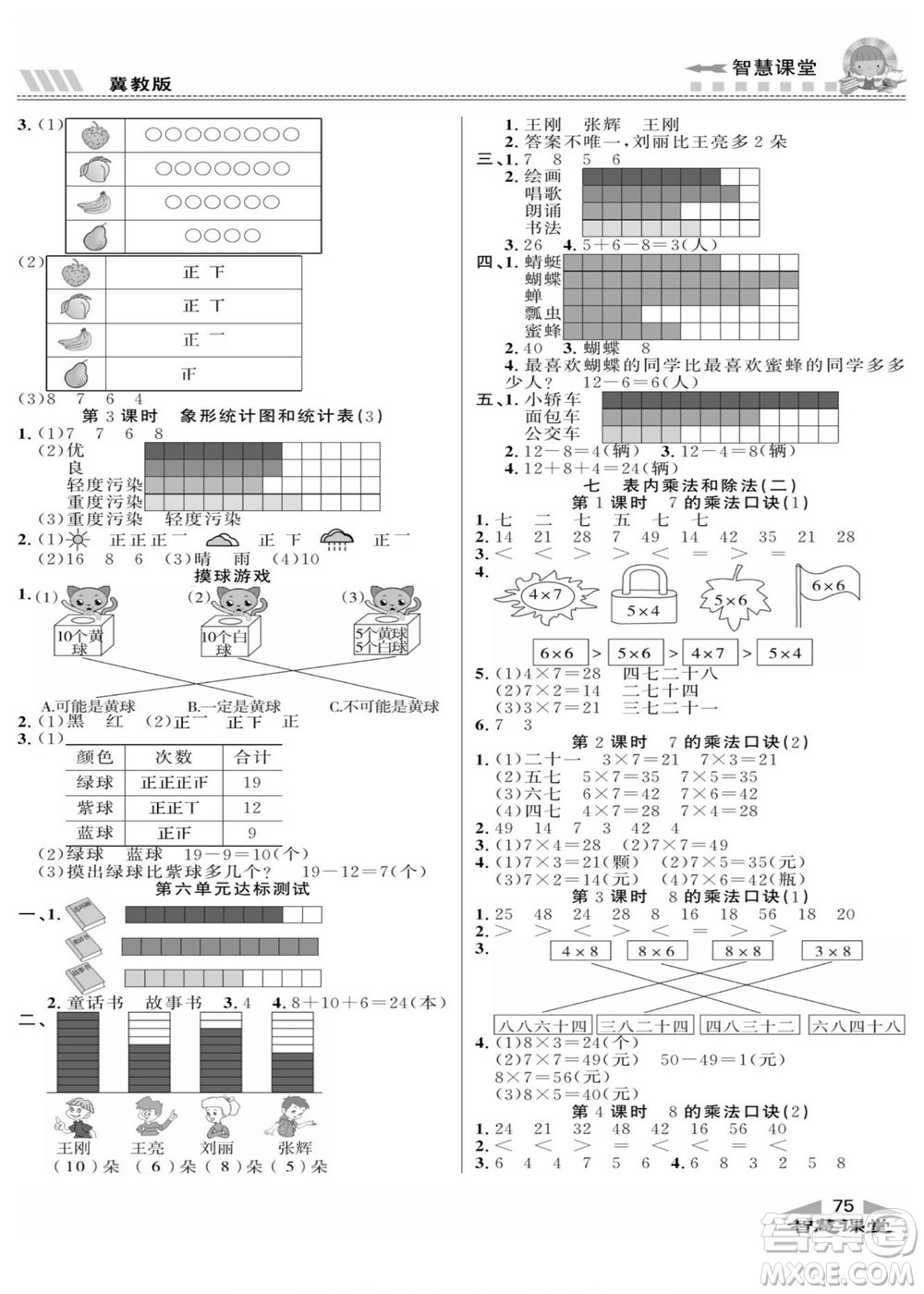 云南科技出版社2022秋智慧課堂同步講練測(cè)數(shù)學(xué)二年級(jí)上冊(cè)JJ冀教版答案