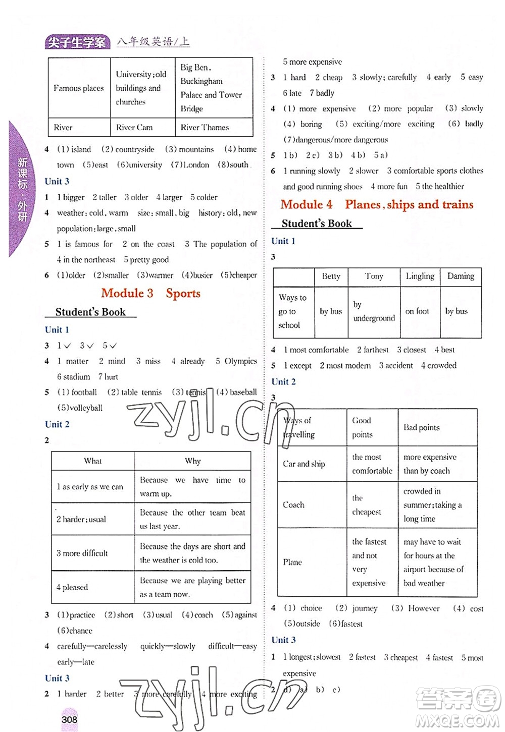 吉林人民出版社2022尖子生學(xué)案八年級英語上冊外研版答案