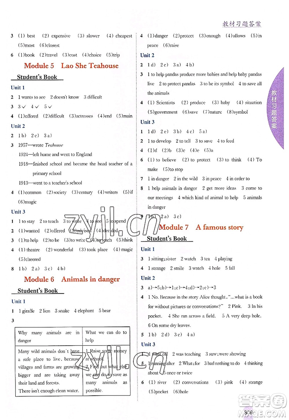 吉林人民出版社2022尖子生學(xué)案八年級英語上冊外研版答案