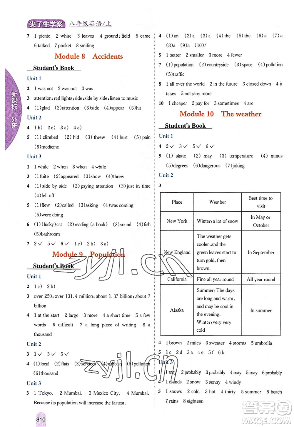 吉林人民出版社2022尖子生學(xué)案八年級英語上冊外研版答案