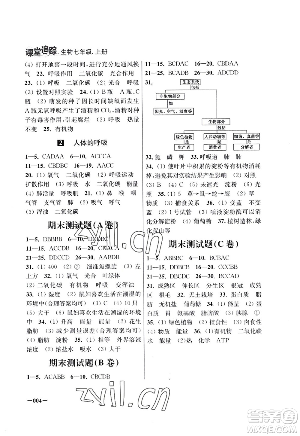 江蘇鳳凰美術(shù)出版社2022課堂追蹤七年級(jí)生物上冊(cè)蘇科版答案