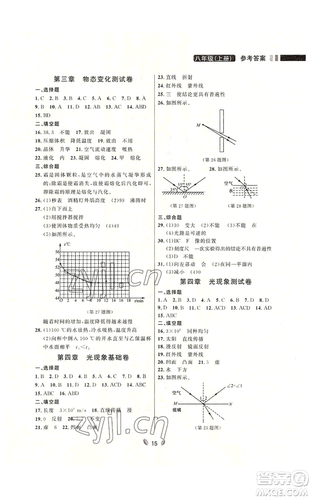 延邊大學(xué)出版社2022點石成金金牌奪冠八年級上冊物理人教版參考答案