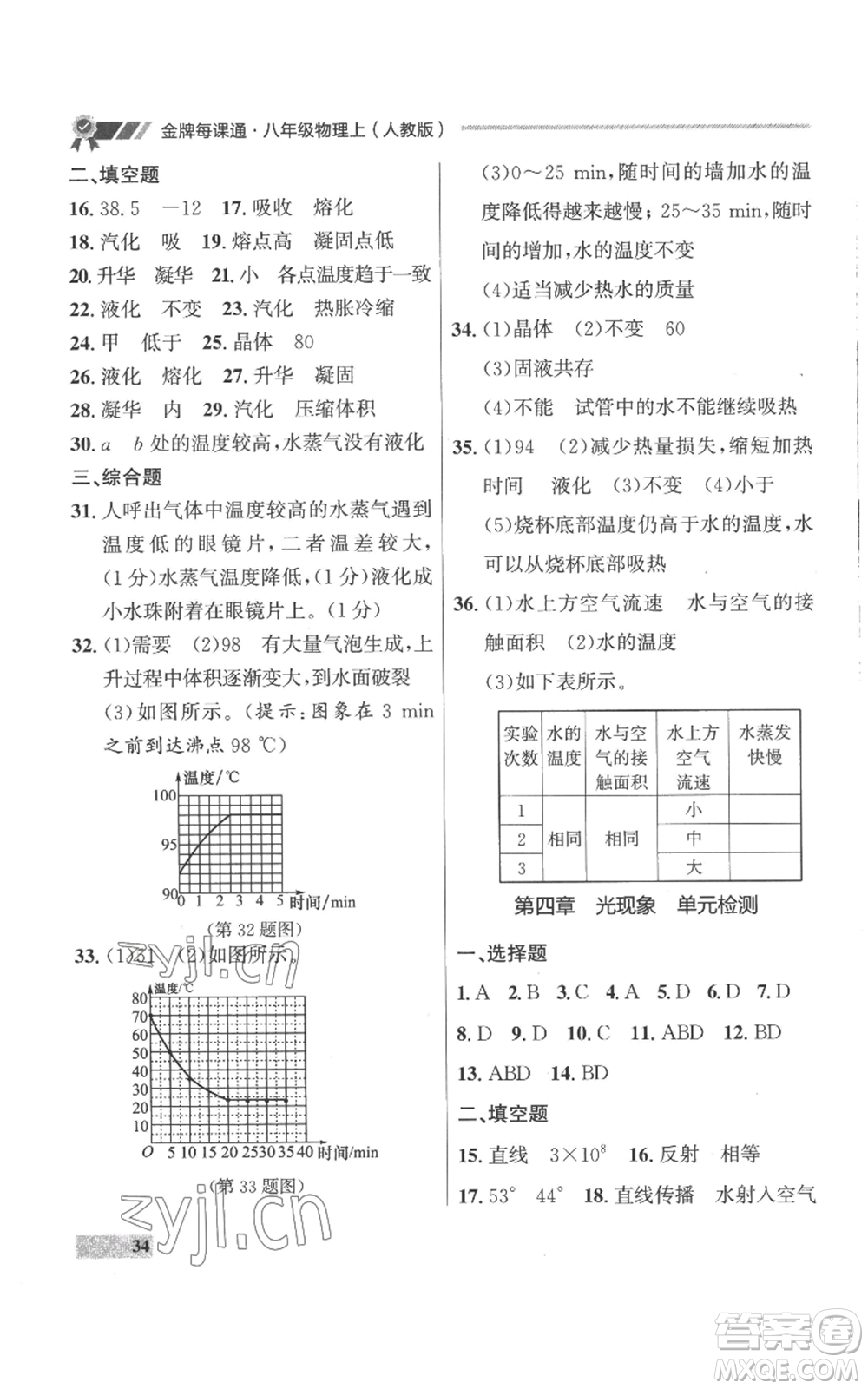 延邊大學(xué)出版社2022秋季點(diǎn)石成金金牌每課通八年級(jí)上冊(cè)物理人教版參考答案