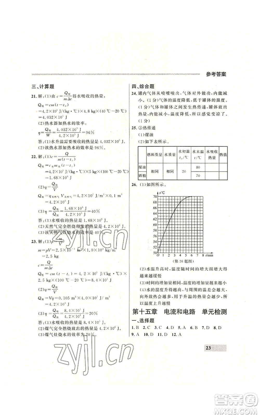 延邊大學(xué)出版社2022秋季點石成金金牌每課通九年級物理人教版大連專版參考答案