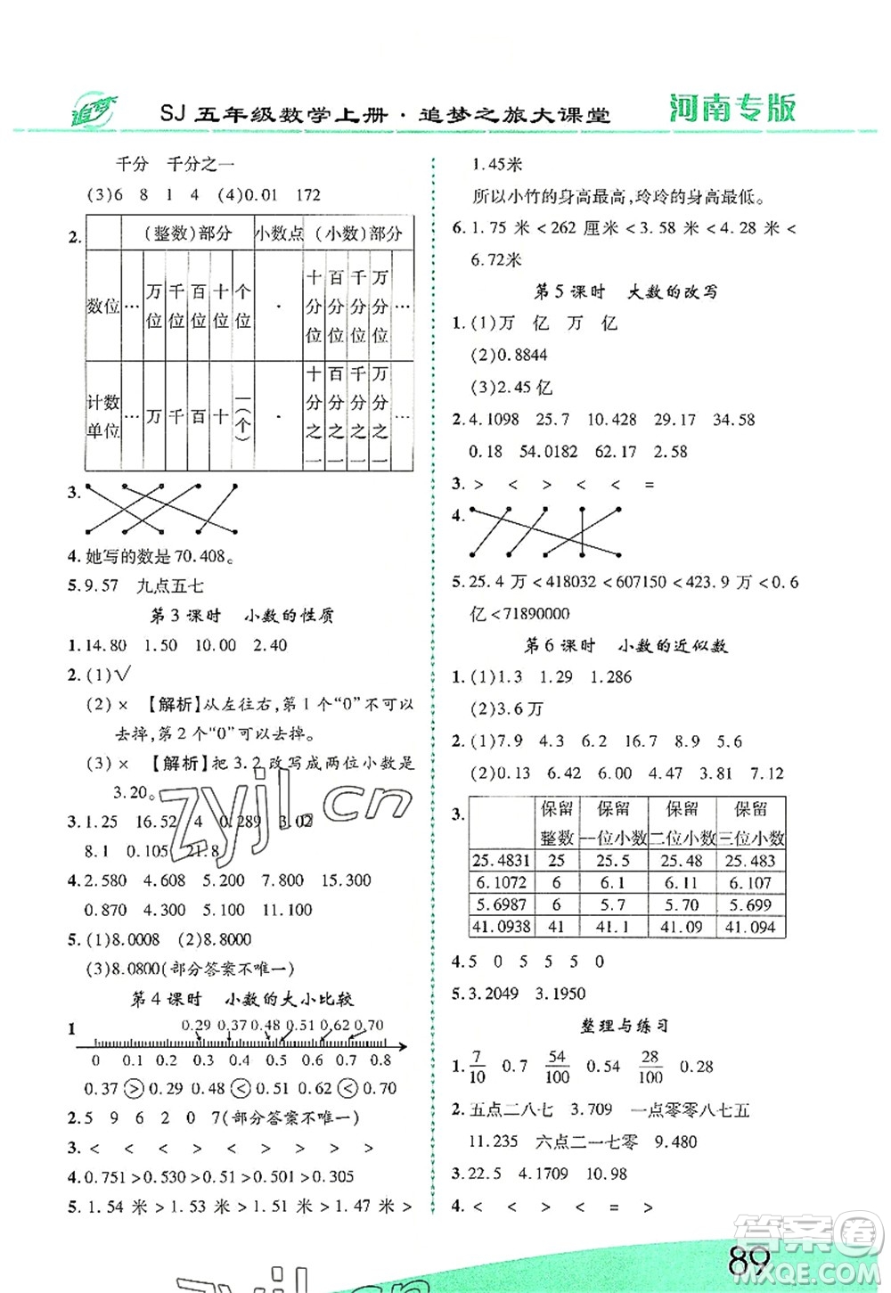 天津科學(xué)技術(shù)出版社2022追夢(mèng)之旅大課堂五年級(jí)數(shù)學(xué)上冊(cè)SJ蘇教版河南專版答案