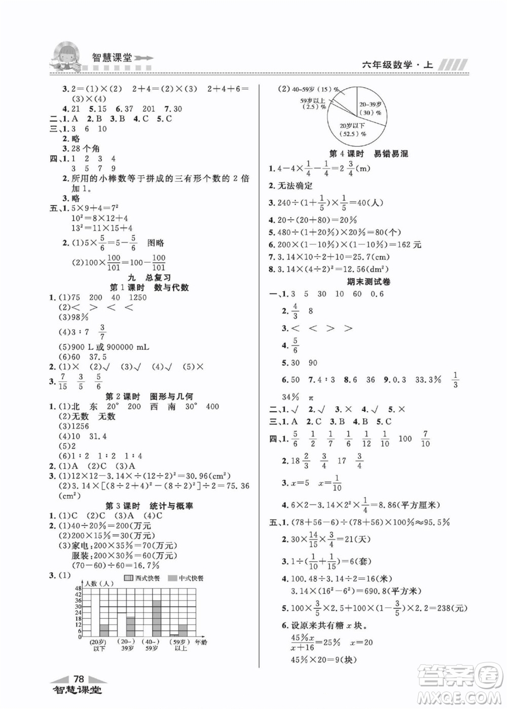 云南科技出版社2022秋智慧課堂同步講練測(cè)數(shù)學(xué)六年級(jí)上冊(cè)RJ人教版答案