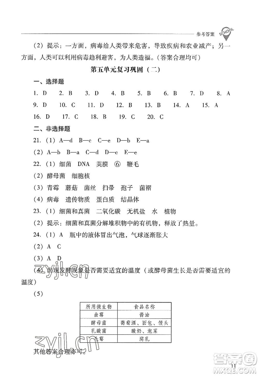 山西教育出版社2022新課程問題解決導(dǎo)學(xué)方案八年級(jí)生物上冊(cè)人教版答案