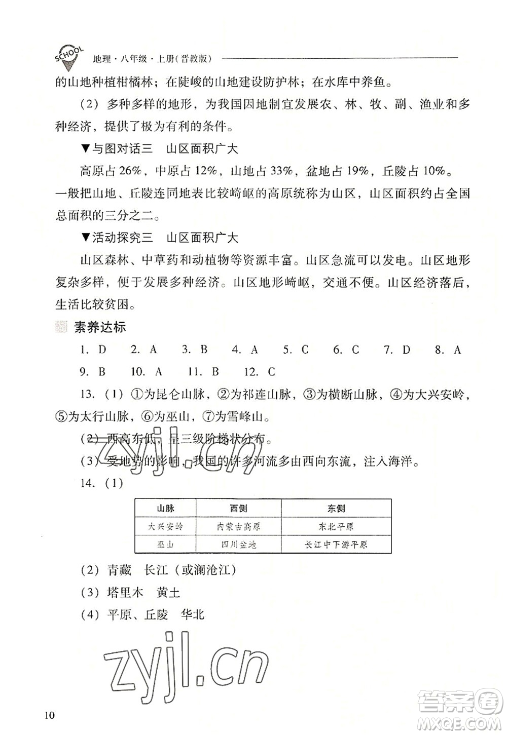 山西教育出版社2022新課程問題解決導(dǎo)學(xué)方案八年級(jí)地理上冊(cè)晉教版答案