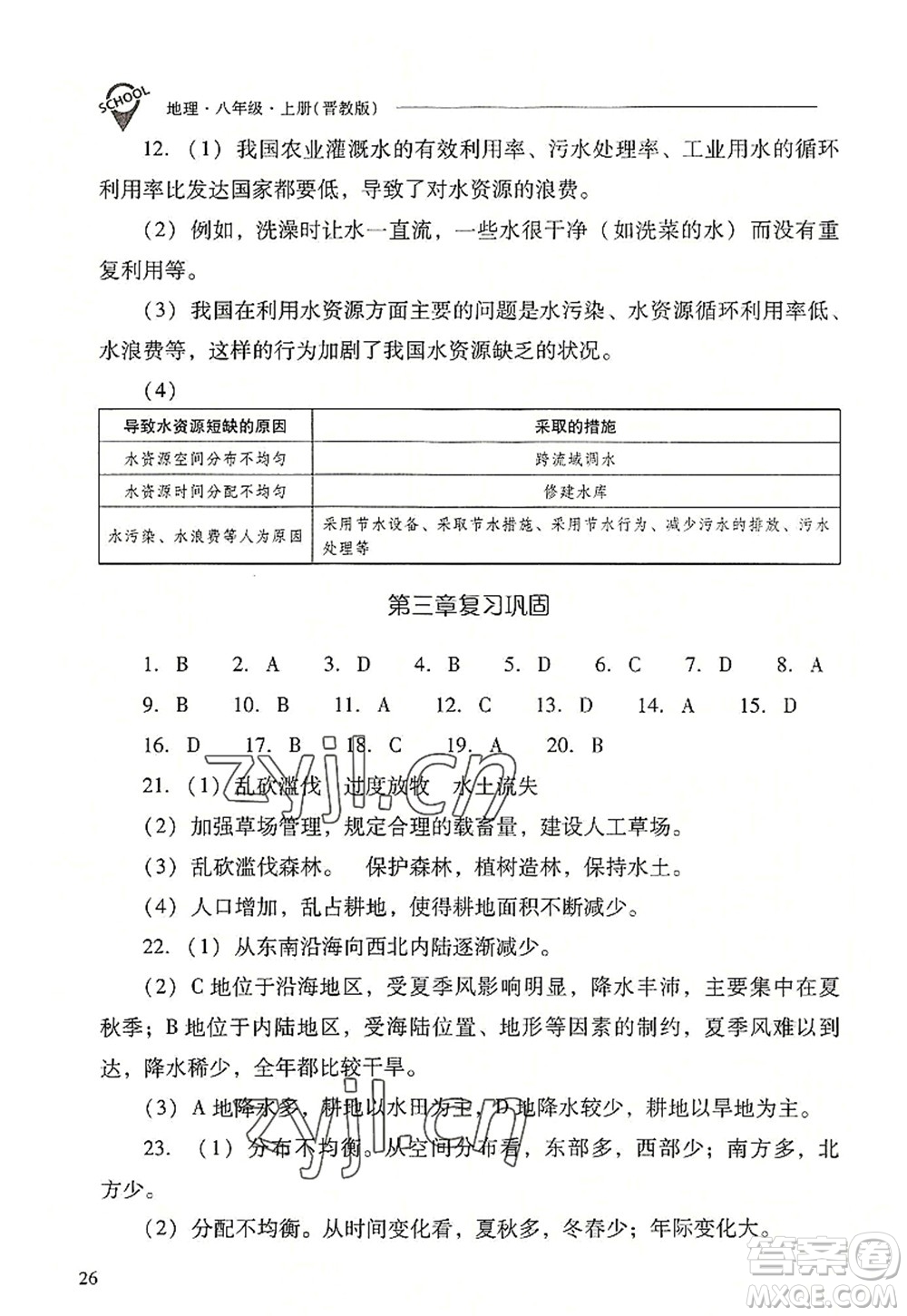 山西教育出版社2022新課程問題解決導(dǎo)學(xué)方案八年級(jí)地理上冊(cè)晉教版答案