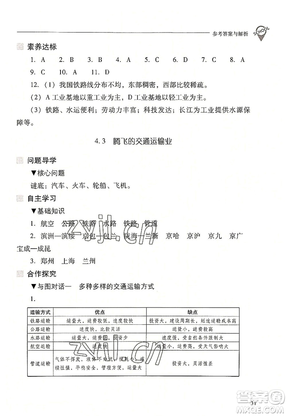 山西教育出版社2022新課程問題解決導(dǎo)學(xué)方案八年級(jí)地理上冊(cè)晉教版答案