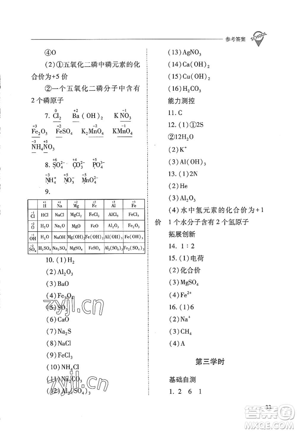 山西教育出版社2022新課程問題解決導(dǎo)學(xué)方案九年級化學(xué)上冊人教版答案