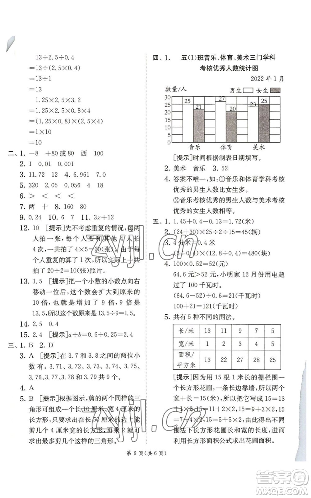 江蘇人民出版社2022秋季實(shí)驗(yàn)班提優(yōu)訓(xùn)練五年級(jí)上冊(cè)數(shù)學(xué)蘇教版參考答案