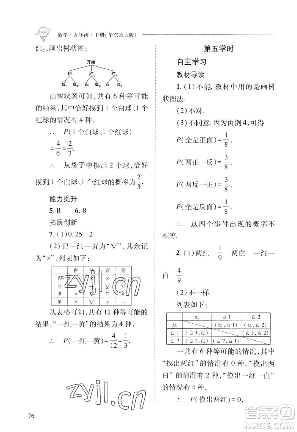 山西教育出版社2022新課程問題解決導(dǎo)學(xué)方案九年級(jí)數(shù)學(xué)上冊(cè)華東師大版答案