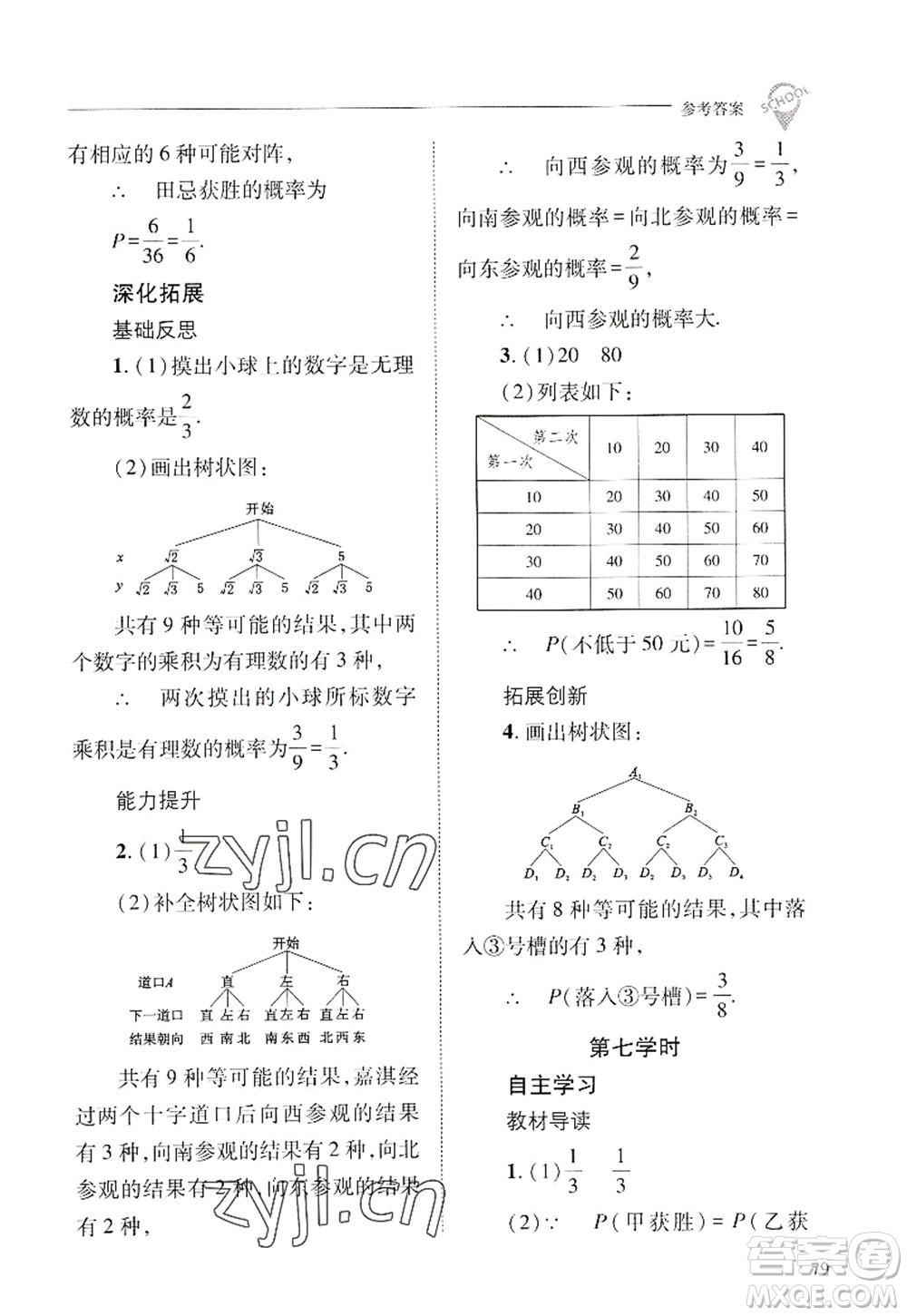 山西教育出版社2022新課程問題解決導(dǎo)學(xué)方案九年級(jí)數(shù)學(xué)上冊(cè)華東師大版答案