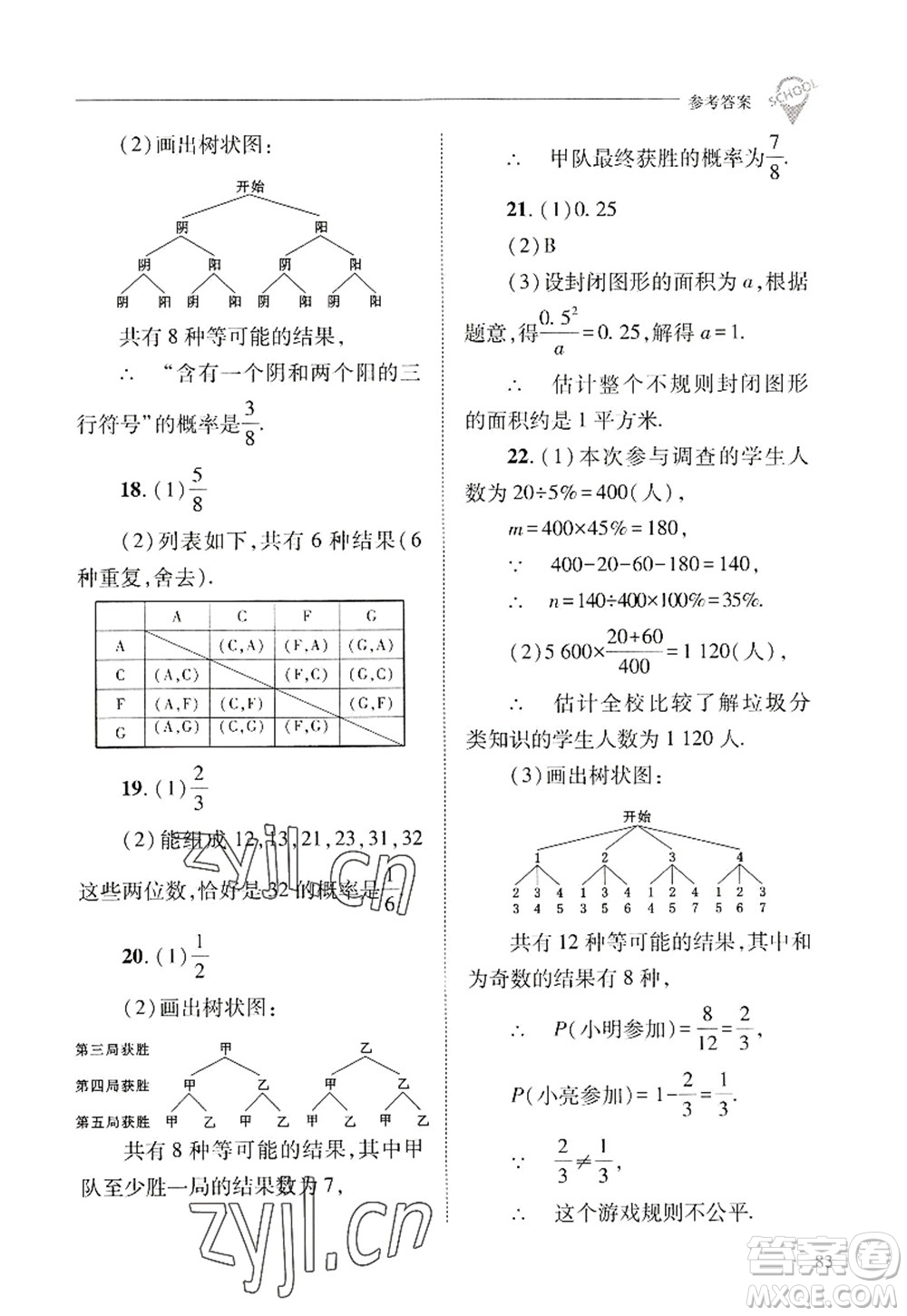 山西教育出版社2022新課程問題解決導(dǎo)學(xué)方案九年級(jí)數(shù)學(xué)上冊(cè)華東師大版答案