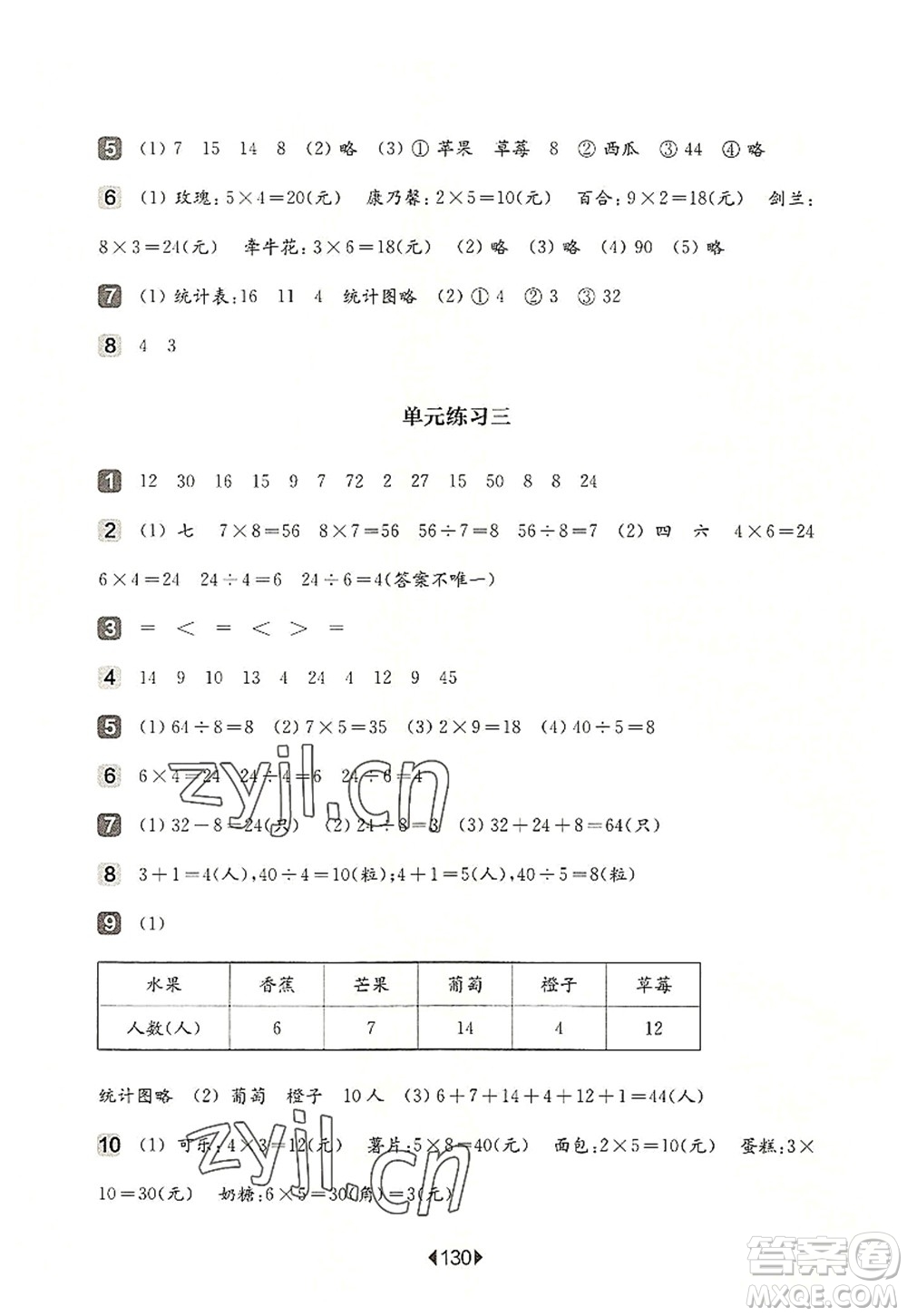 華東師范大學(xué)出版社2022一課一練二年級數(shù)學(xué)第一學(xué)期增強(qiáng)版華東師大版上海專用答案