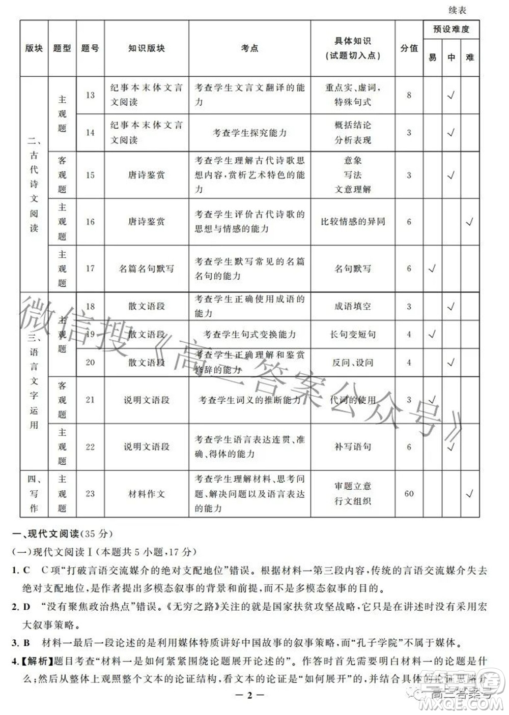 邯鄲市2023屆高三年級(jí)摸底考試試卷語文試題及答案